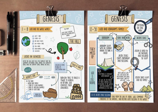 Entire Bible Made Simple for KIDS |  Bible Study Guide Easy To Use Bible Study Bible Notes